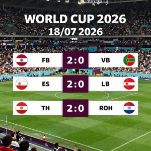 World Cup 2026: Kết quả các trận đấu ngày 18/07/2026